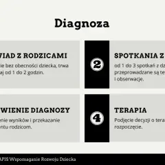 Czy Twoje dziecko ma SI? Objawy, diagnoza i terapia przedszkolaka