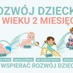 2-miesięczne dziecko: Rozwój, skok, zabawy. Kiedy do lekarza?