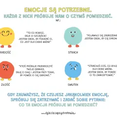 Jak rozmawiać o emocjach z dzieckiem? Sekret silnej więzi i EQ