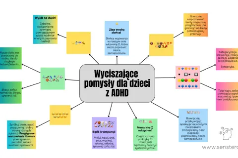 ADHD u dziecka: Jak uspokoić i zapobiegać wybuchom?
