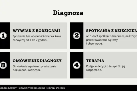 Czy Twoje dziecko ma SI? Objawy, diagnoza i terapia przedszkolaka