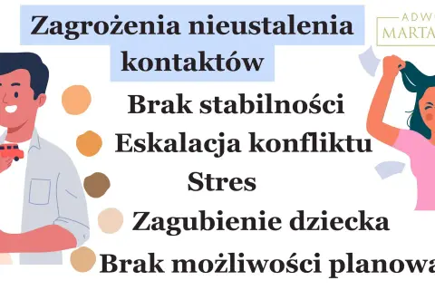 13-latek odmawia spotkań z ojcem: Jak działać mądrze?