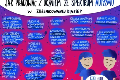 Dziecko z autyzmem: jak skutecznie wspierać? Poradnik rodzica