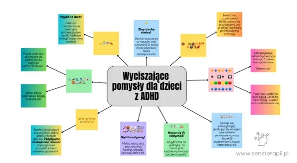 ADHD u dziecka: Jak uspokoić i zapobiegać wybuchom?