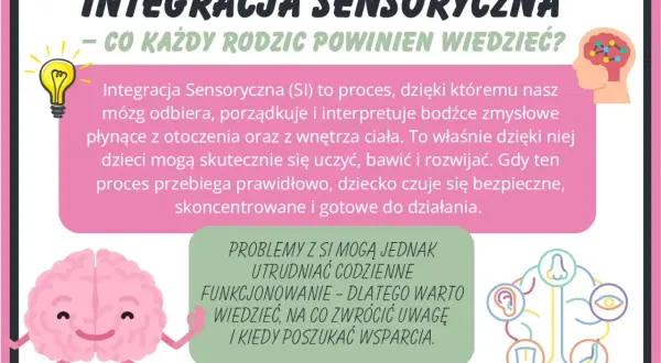 Gdy szkoła przytłacza: Zaburzenia SI jak pomóc dziecku?