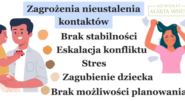 13-latek odmawia spotkań z ojcem: Jak działać mądrze?