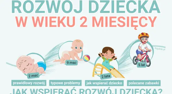 2-miesięczne dziecko: Rozwój, skok, zabawy. Kiedy do lekarza?