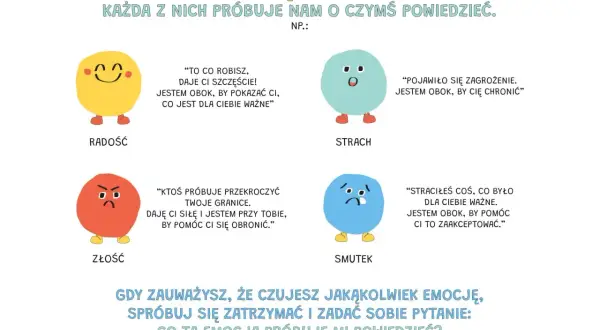 Jak rozmawiać o emocjach z dzieckiem? Sekret silnej więzi i EQ