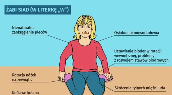 Kiedy dziecko siedzi z podparciem? Poznaj sygnały i wspieraj mądrze.