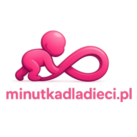 minutkadladzieci.pl
